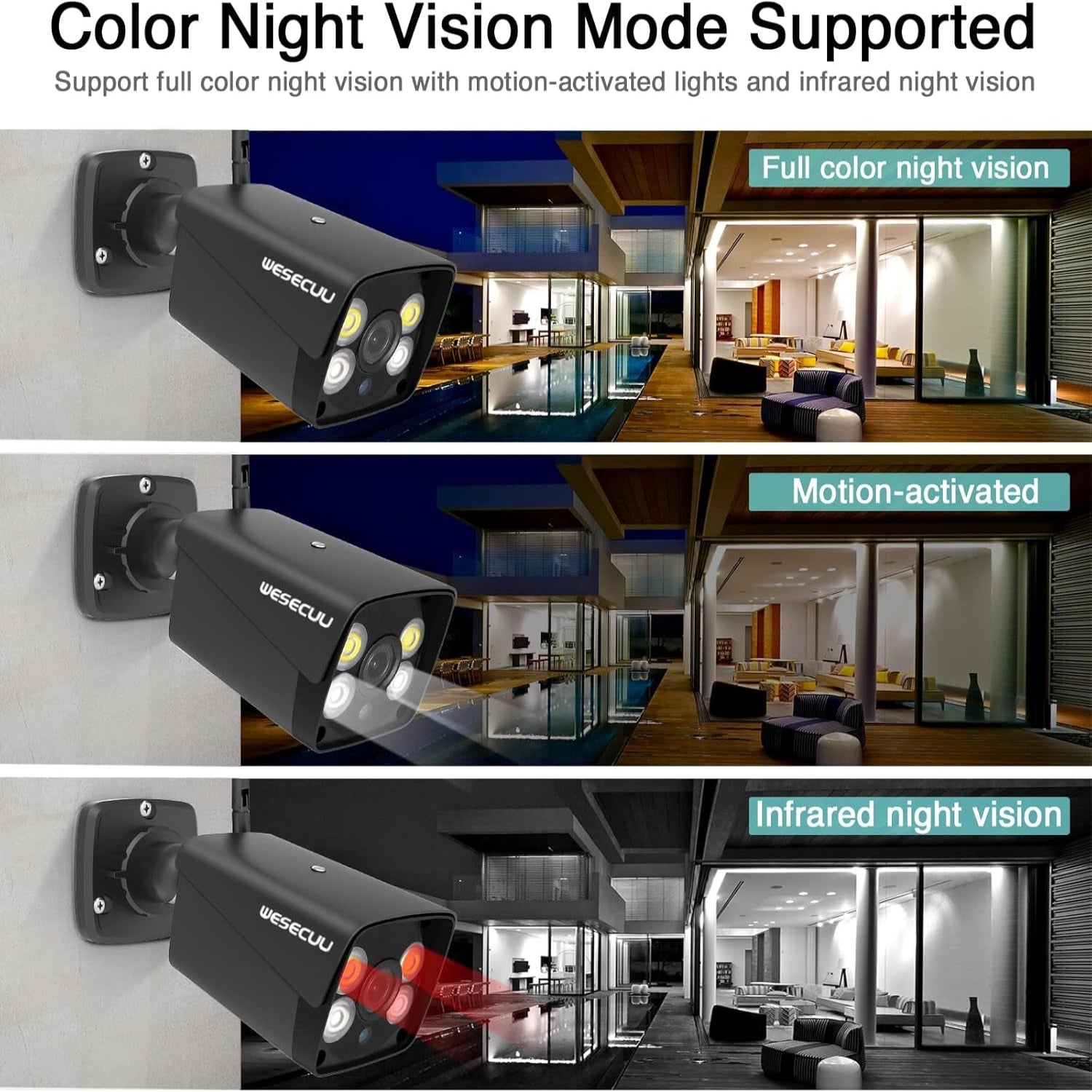 3MP Wireless Security Camera System, 4 Wireless Camera, 8CH 5MP NVR, Home Security Camera System with No Hard Drive, AI Human Detection, Floodlight, Color Night Vision, Audio, Outdoor, Indoor