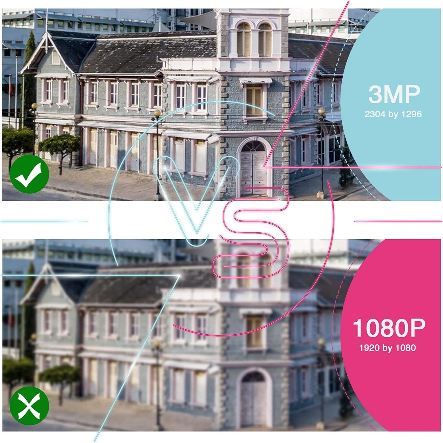 3MP Wireless Security Camera System, 4 Wireless Camera, 8CH 5MP NVR, Home Security Camera System with No Hard Drive, AI Human Detection, Floodlight, Color Night Vision, Audio, Outdoor, Indoor