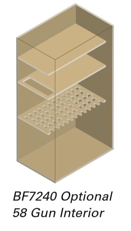 AMSEC BFII7240 High-Security Gun Safe (UL RSC Level II Rated)