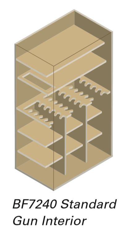 AMSEC BFII7240 High-Security Gun Safe (UL RSC Level II Rated)