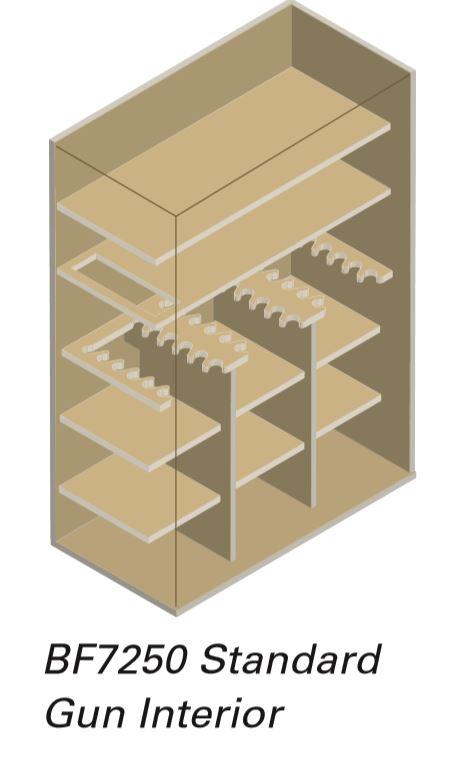 AMSEC BFII7250 High-Security Gun Safe (UL RSC Level II Rated)