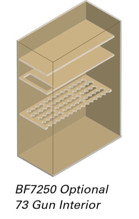 AMSEC BFII7250 High-Security Gun Safe (UL RSC Level II Rated)