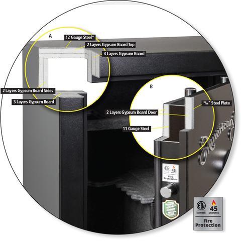 AMSEC SF6036E5 High-Security Gun Safe (60-Minute Fire Rated)