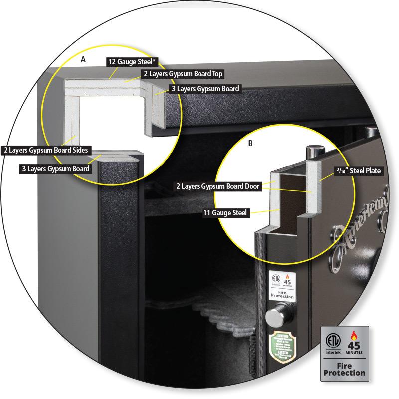 AMSEC SF7240E5 Wide Body Gun Safe (60-Minute Fire Rated)